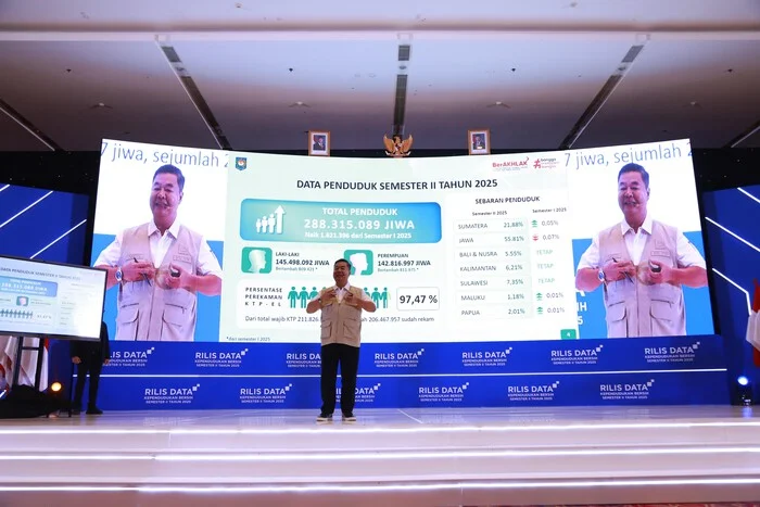 Mengejutkan!!! Jumlah Penduduk Indonesia Tembus 288 Juta Jiwa di Akhir 2025